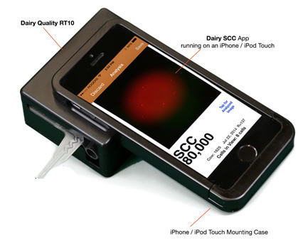 somatic-cell-count-tester